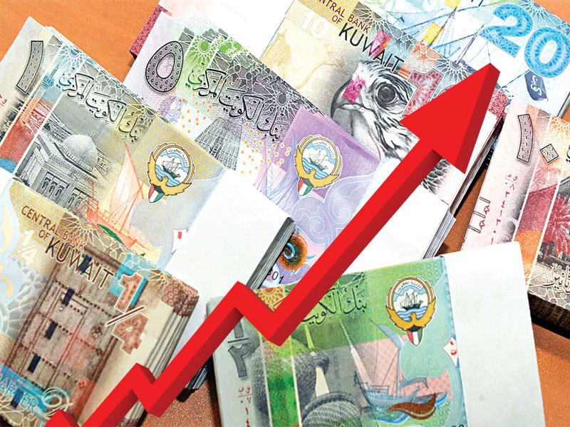 الاقتصاد الكويتي ينهي عام 2018 بنظرة مستقبلية مستقرة وتصنيف ائتماني عال