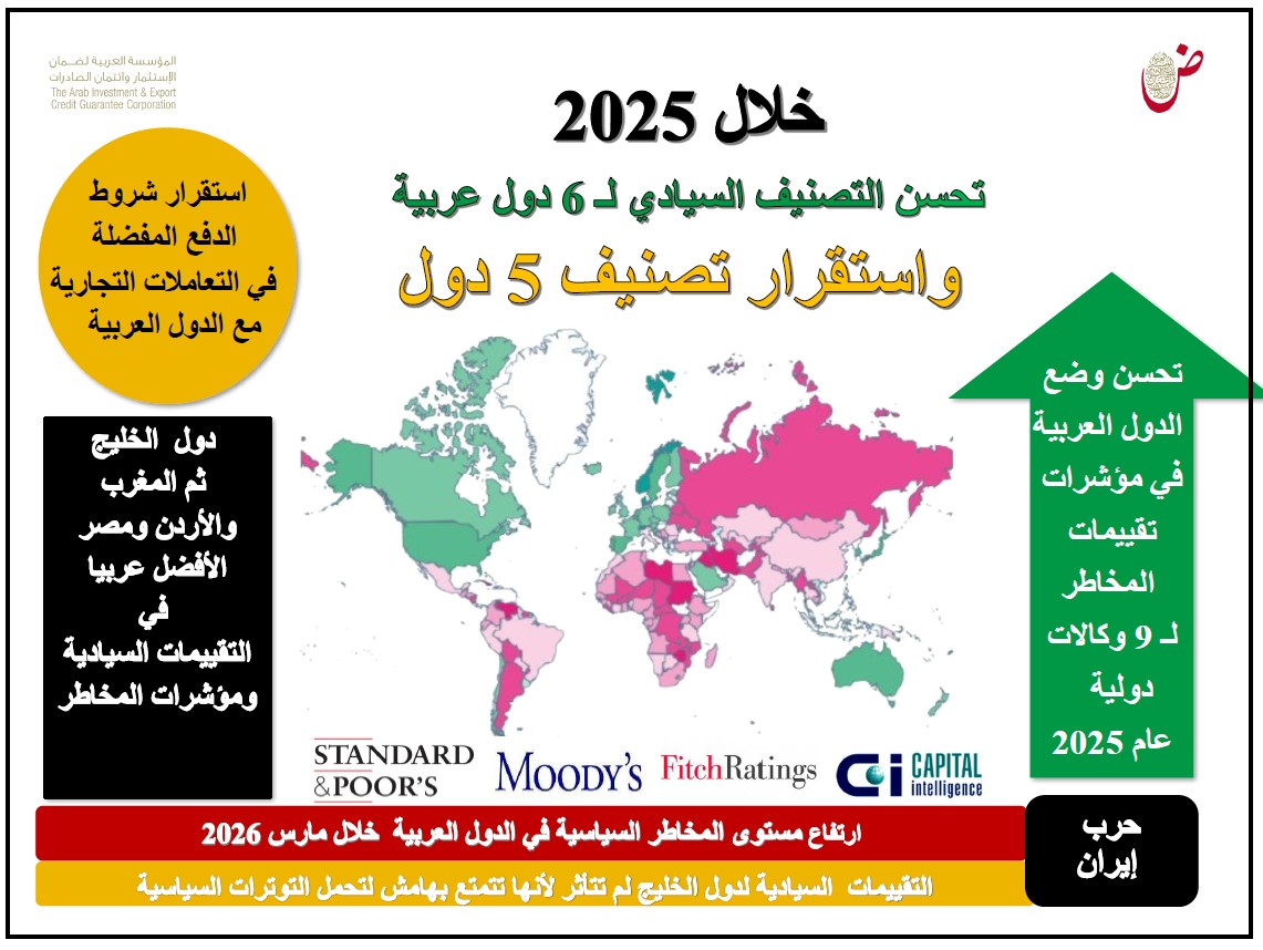 ����� ��������ѻ: ��� ����� ���� ����� ������� �������� �� �������