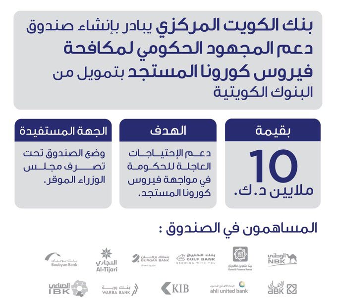 10 ������ ����� �� ������ �������  ������ǻ