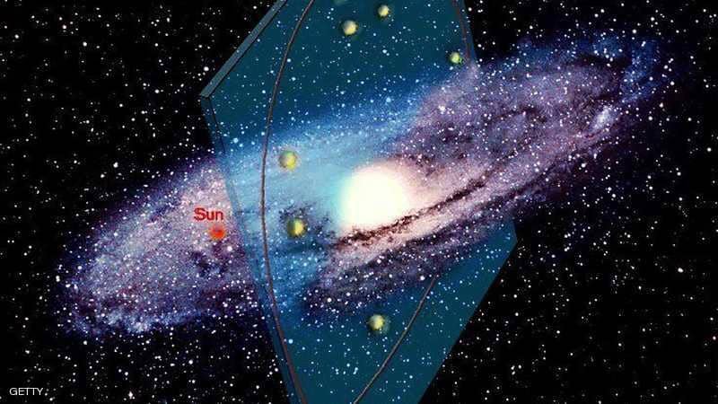 اكتشاف علمي مذهل عن مجرتنا «درب التبانة»