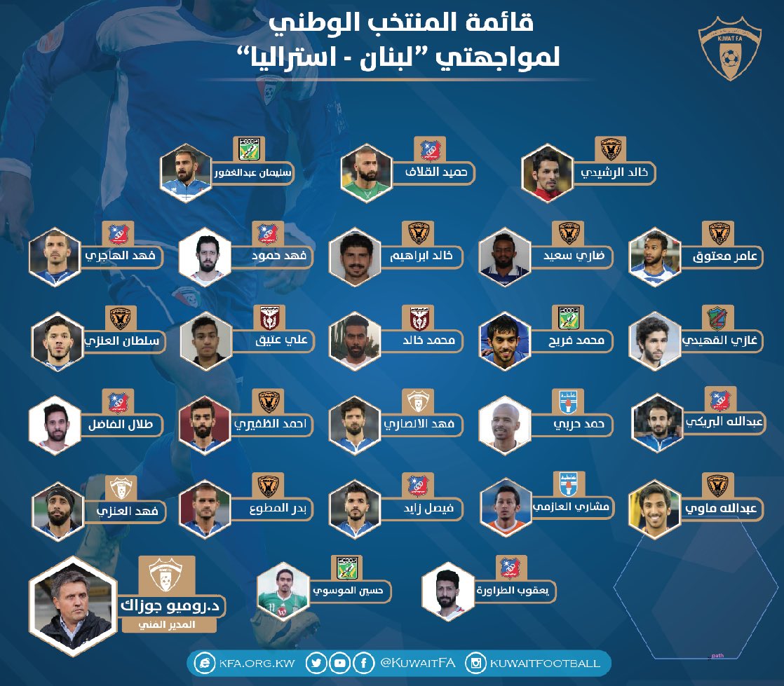 "اتحاد القدم" الكويتي يعلن قائمة المنتخب الأول لوديتي لبنان واستراليا 